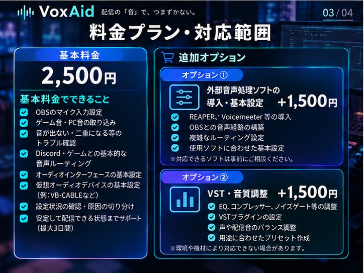 OBS・配信の音声設定をお手伝いします 通話不要！マイク・ゲーム音の設定を丁寧に対応 イメージ3