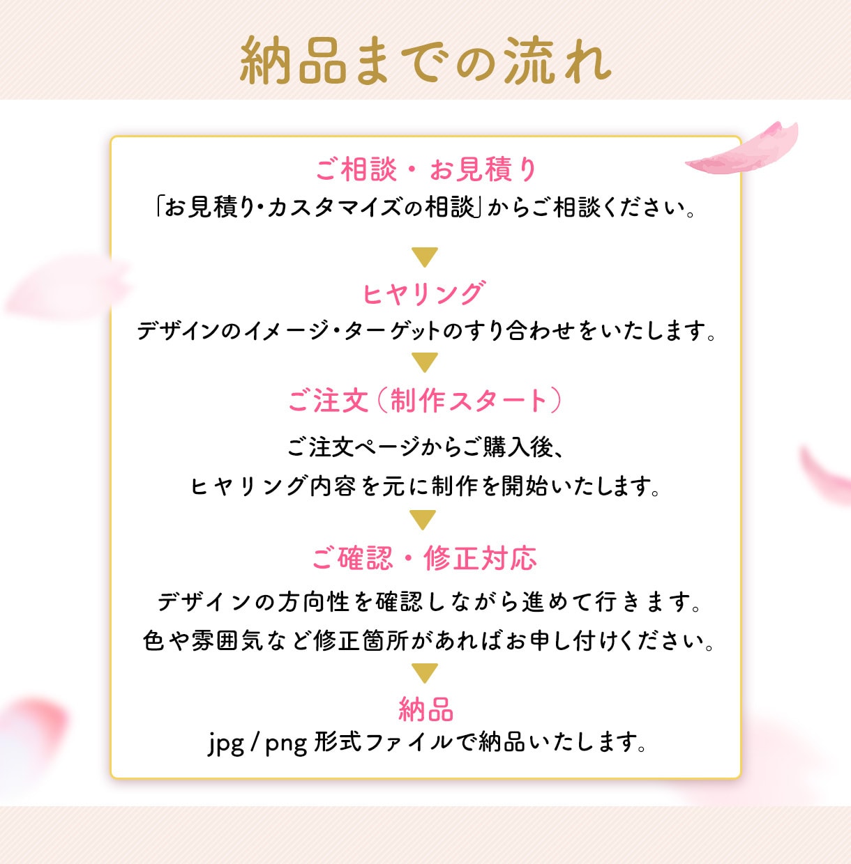 女性向けLPのファーストビュー画像を制作します 先着特別価格｜サロン・ジム・美容系の第一印象を改善 イメージ9