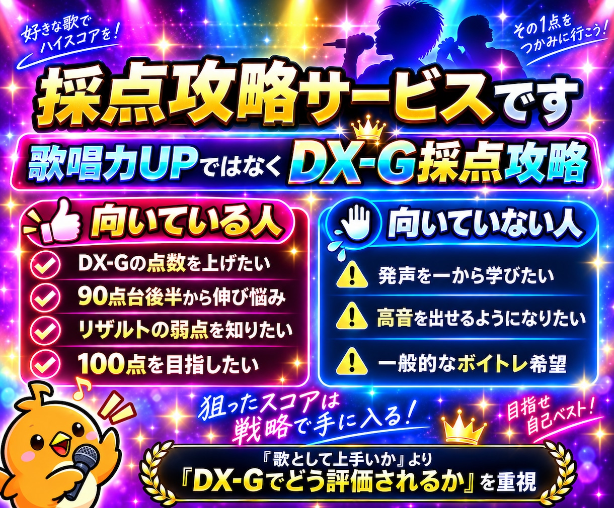精密採点DX-Gで今より高得点を狙う方法を教えます 歌唱力より「採点のコツ」100点1000曲達成者のサポート イメージ5
