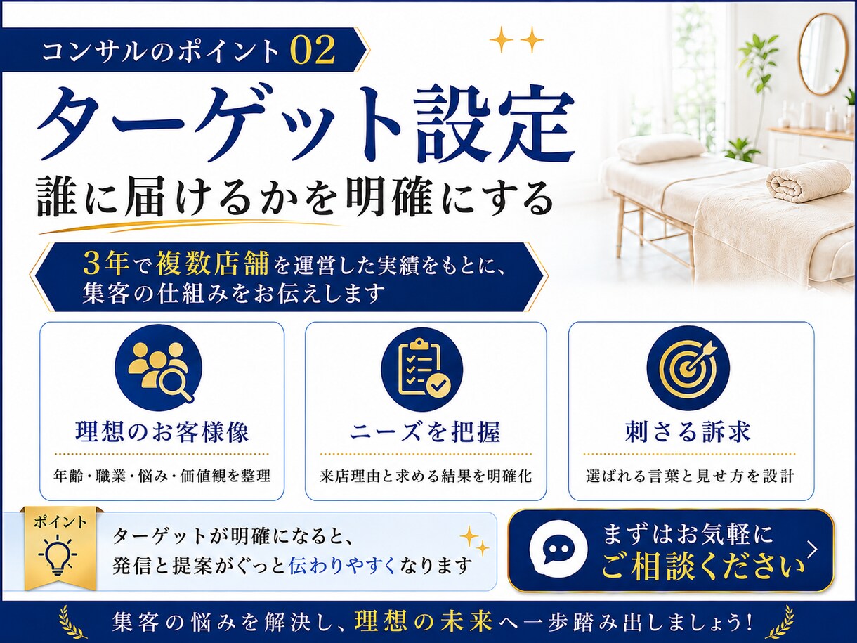 サロン・治療院経営者向けに集客のご相談に乗ります 3年で11店舗経営できた秘密教えます。 イメージ3