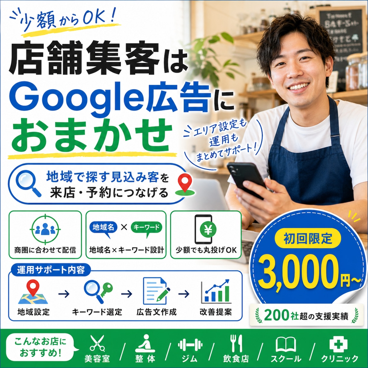 Google広告運用代行！集客の専門家が設定します 無駄な予算は使わない。地域密着ビジネス特化のリスティング広告 イメージ1