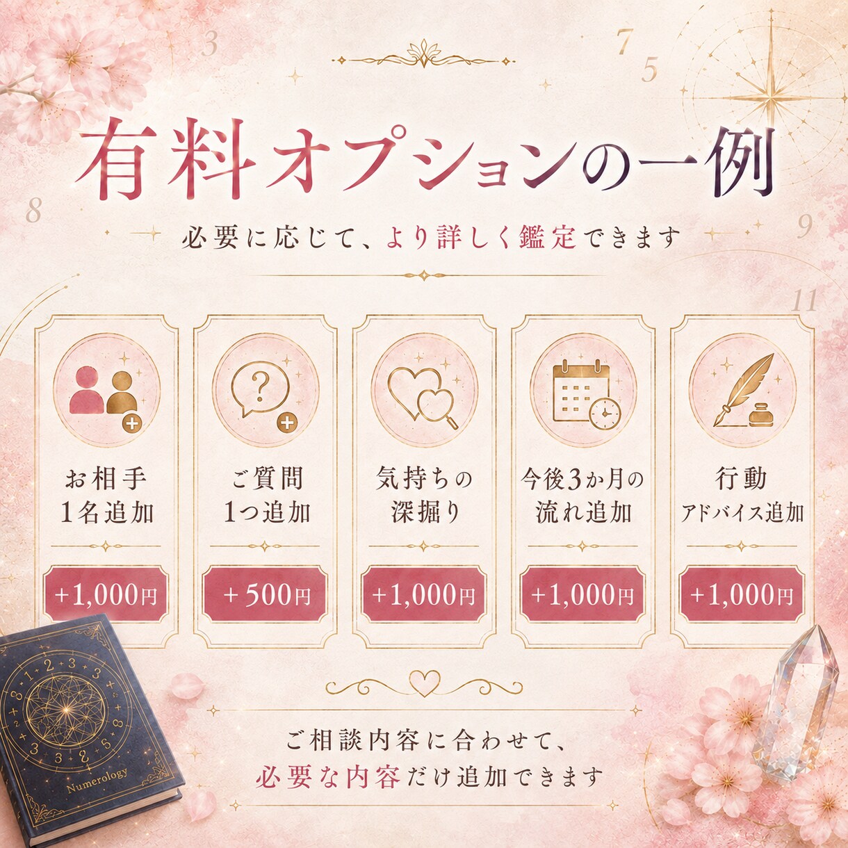 恋愛数秘で相性や気持ちを丁寧に鑑定します あの人の気持ちや相性を優しく丁寧に鑑定 イメージ10