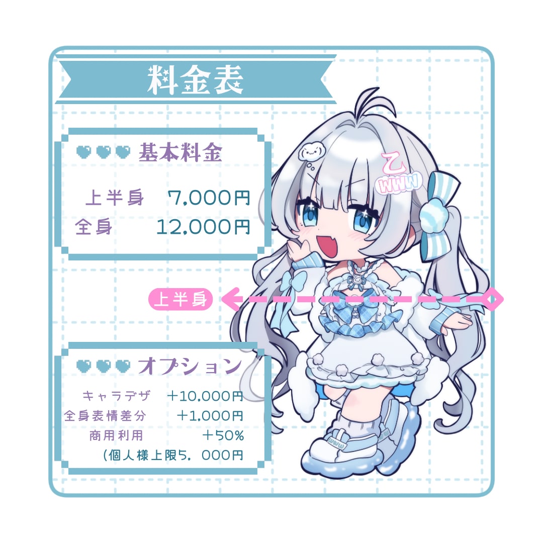 スピード納品！ミニキャラ・SDキャラお描きします 配信者、Vtuberのグッズ制作、アイコンなどに！ イメージ2