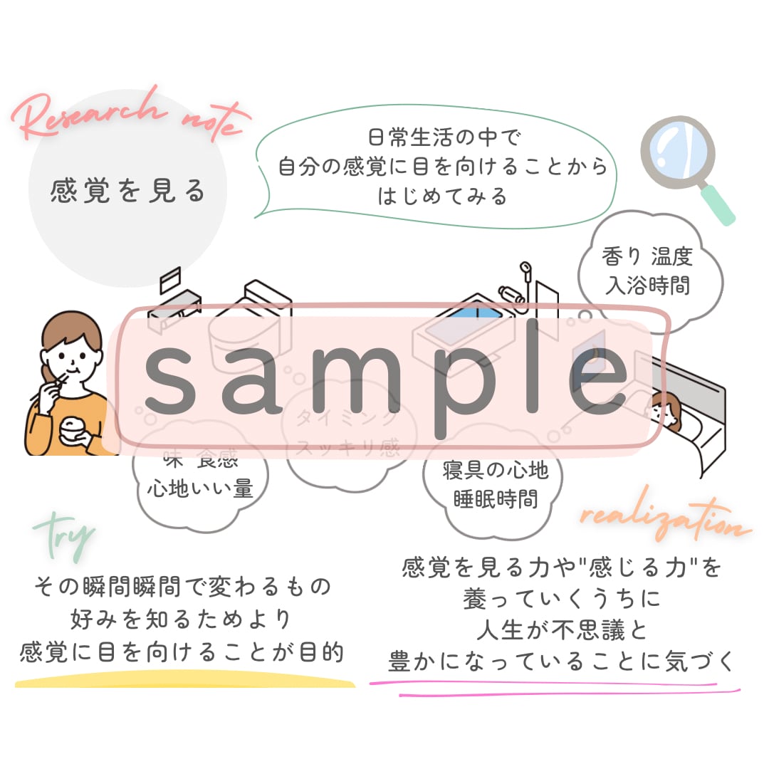 悩みを分解し新しい視点届けます ⁠【5名限定】短文一往復｜約500字メッセージとお守り図解 イメージ5