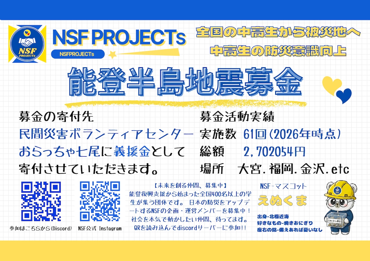 ご要望に合わせたデザインに仕上げます 貴方のイメージに寄り添って作っていきます。 イメージ2