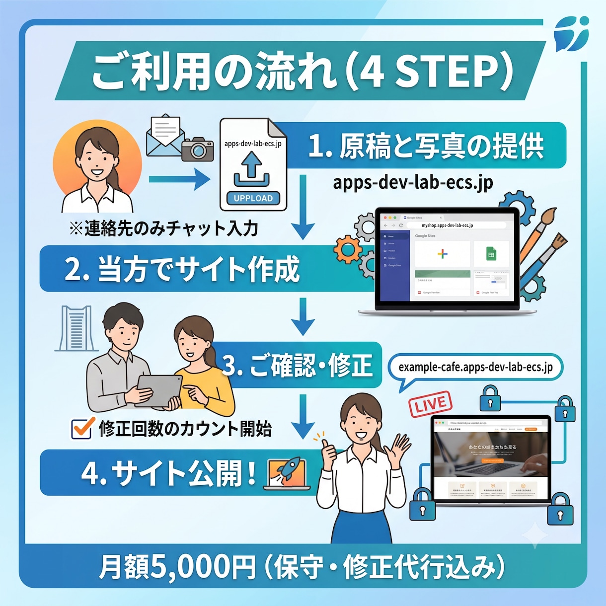 完全おまかせ！お店のHPの制作・管理代行します HPのことはよくわからないけどとりあえずHPを作りたい人必見 イメージ3