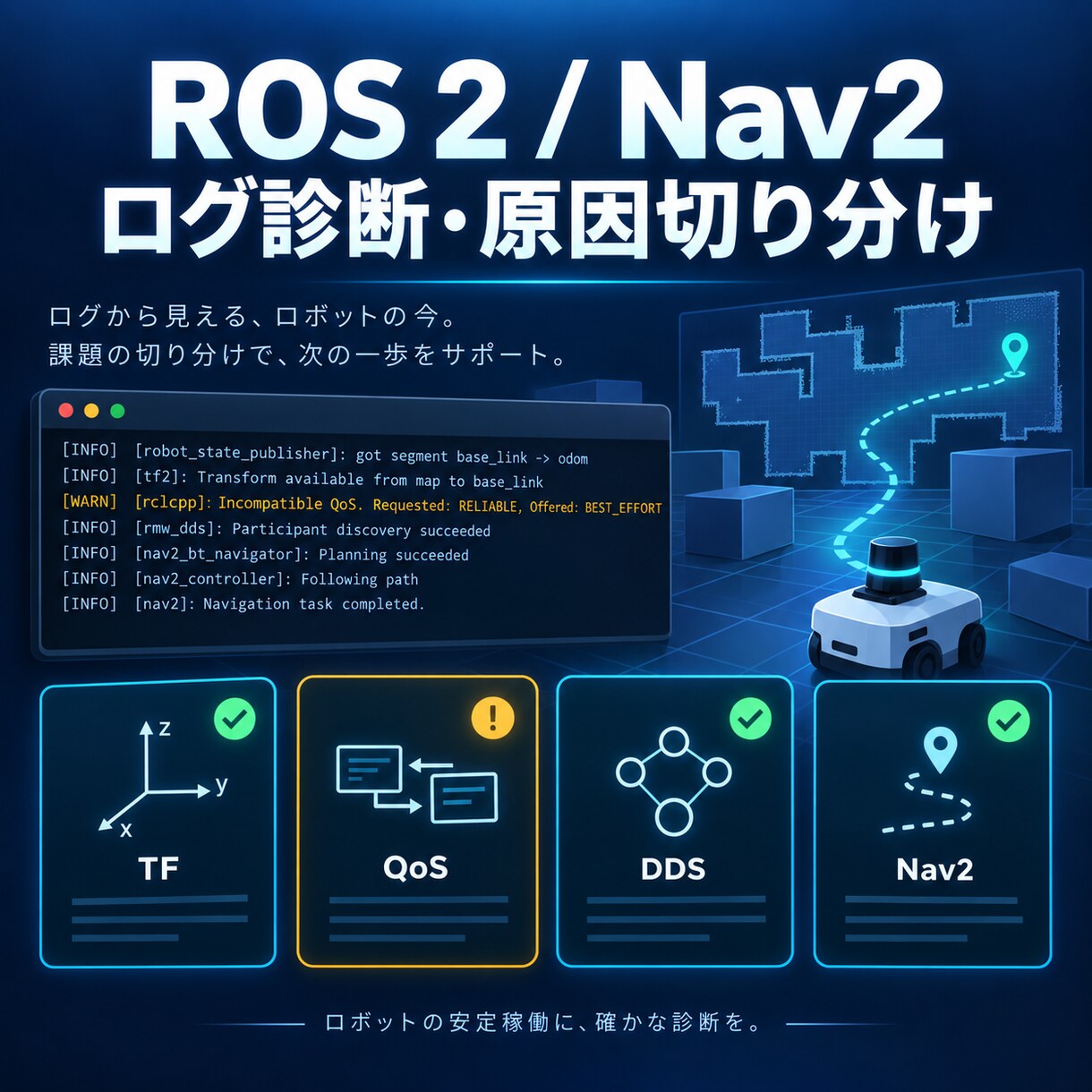 ROS2・Nav2のログから原因を切り分けます TF・QoS・DDSの原因候補と確認順を整理 イメージ1