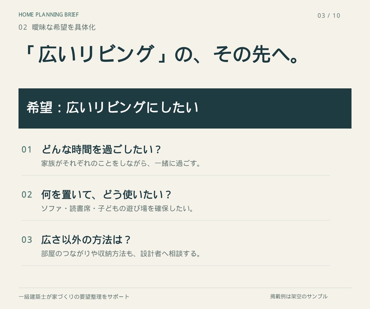 一級建築士が家づくりの要望書とゾーニングを作ります 家族の希望と優先順位を、設計者に伝わる一冊へ イメージ3