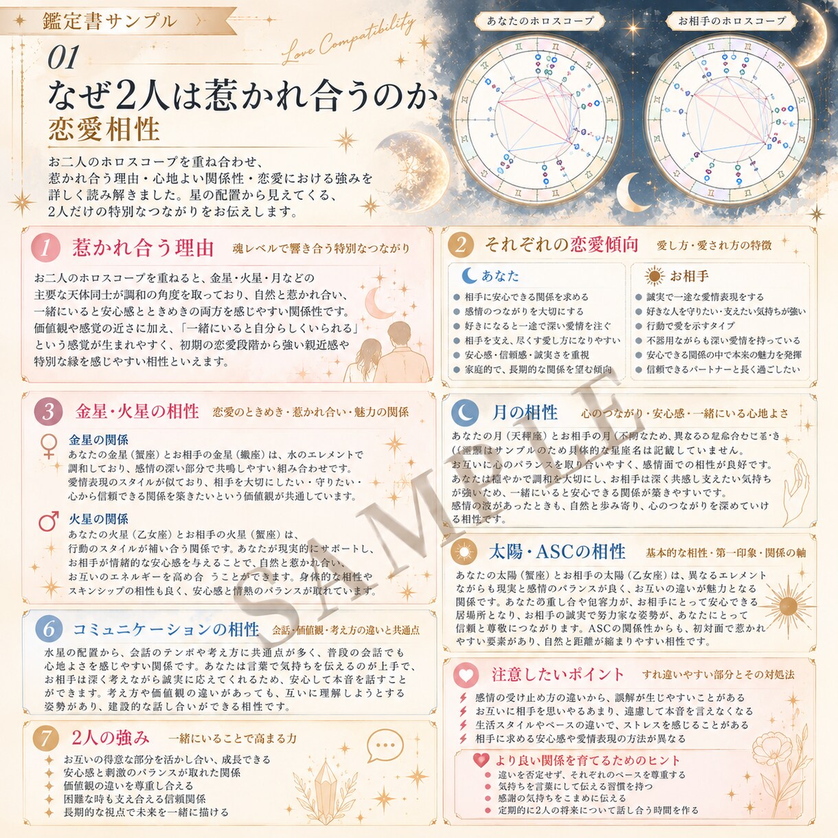 2人の恋愛・結婚相性を詳しく鑑定します 惹かれ合う理由からすれ違い・結婚相性まで読み解きます イメージ2
