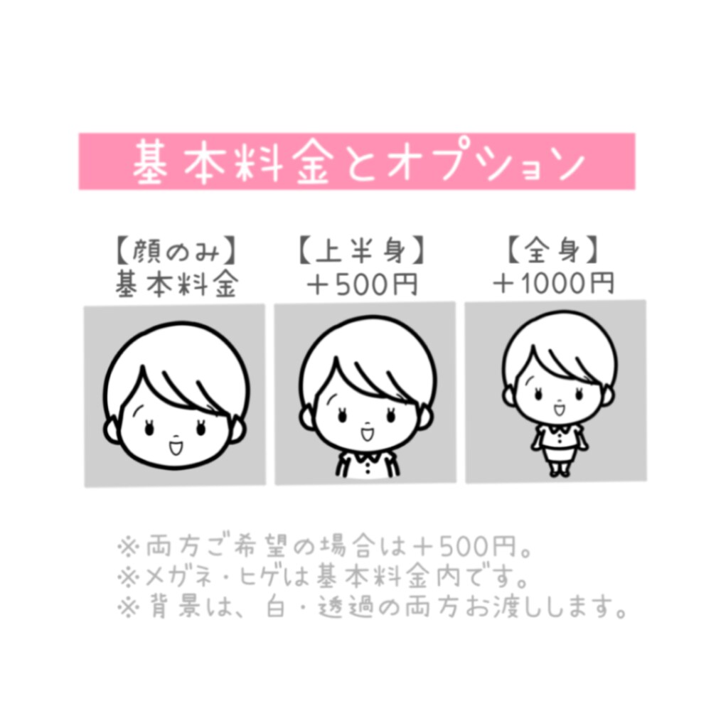 SNSアイコンに適したシンプル似顔絵を制作します 画家経験あり。貴方らしい似顔絵をお描きします。 イメージ2