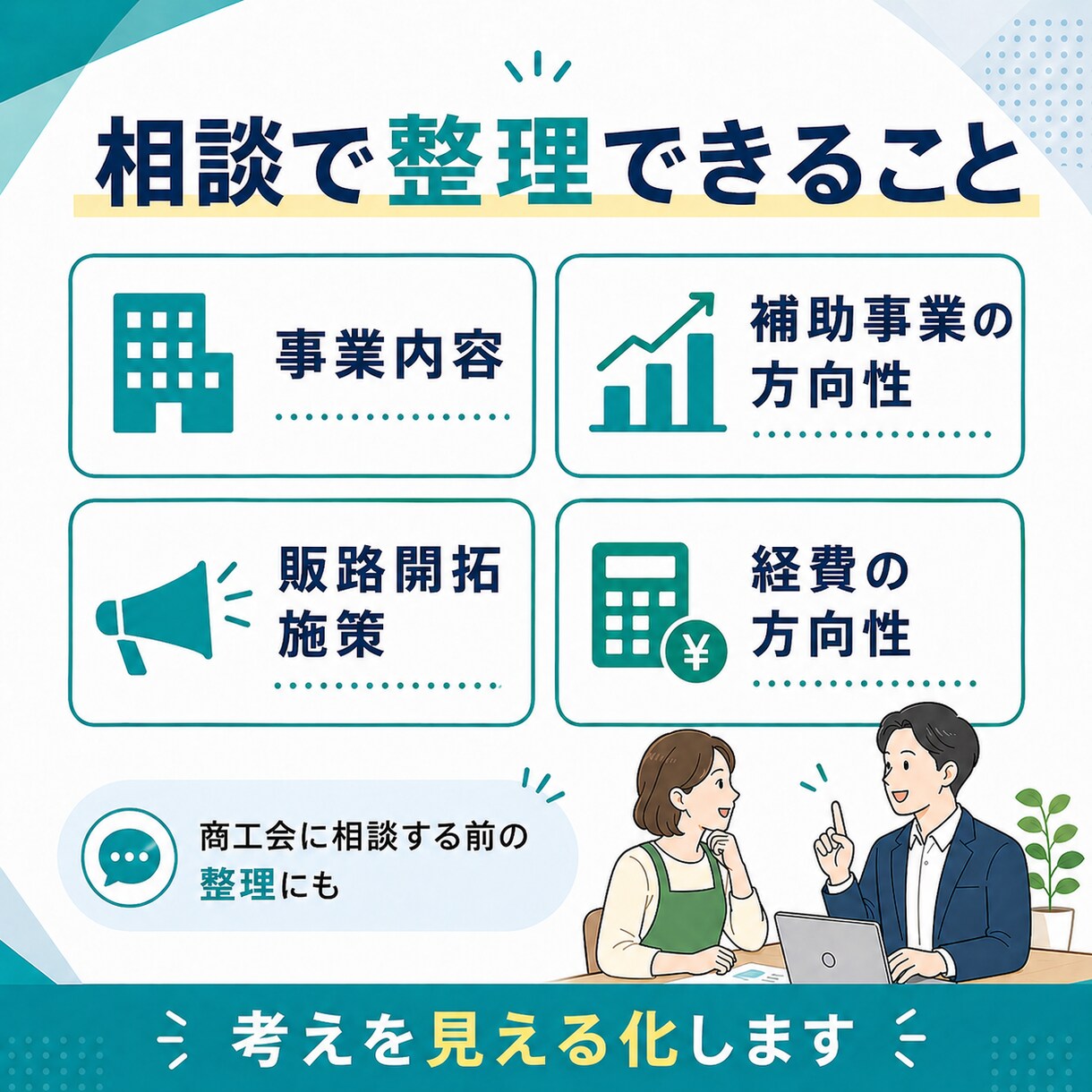 持続化補助金の申請前相談に乗ります 申請前の事業アイデアを一緒に整理します イメージ3