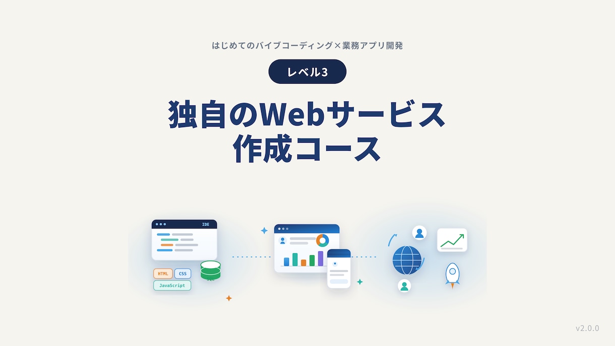 バイブコーディングでWebサービス作ります ChatGPT/Claude・未経験OK・全7レベルのLv3 イメージ2