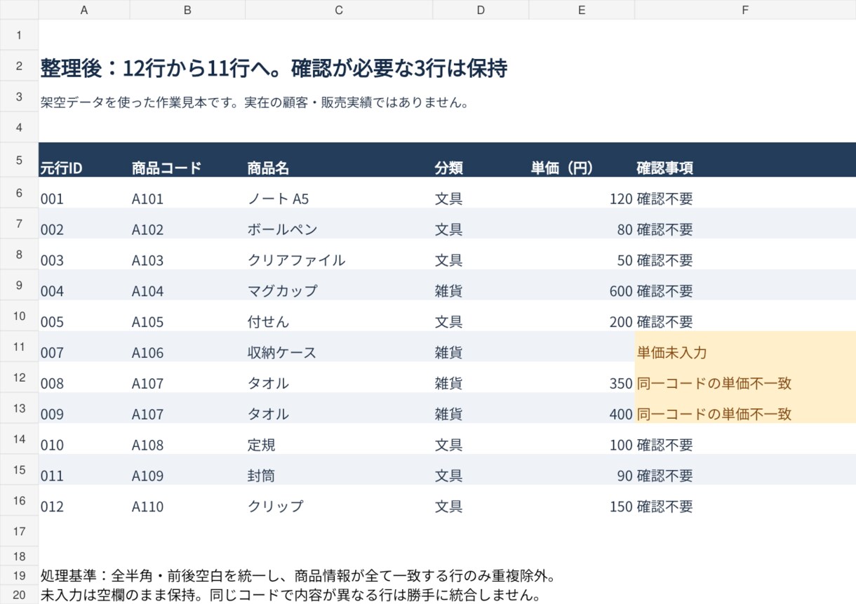 Excel・CSVの表記ゆれや重複を整理します 元データ保存・変更記録付きで使いやすい一覧へ イメージ1
