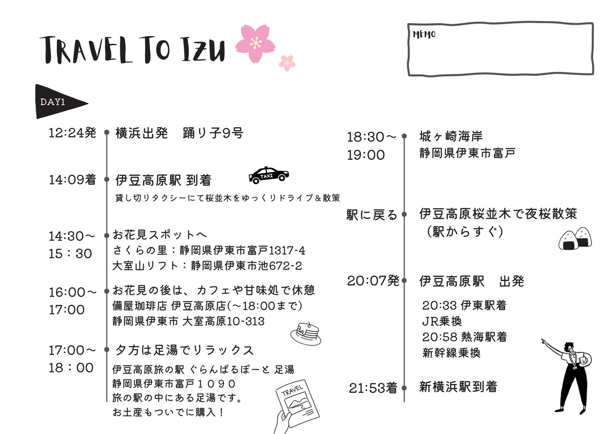 国内旅行のプラン計画・提案します 旅という人生の一部の思い出作りを全力でサポート!! イメージ6