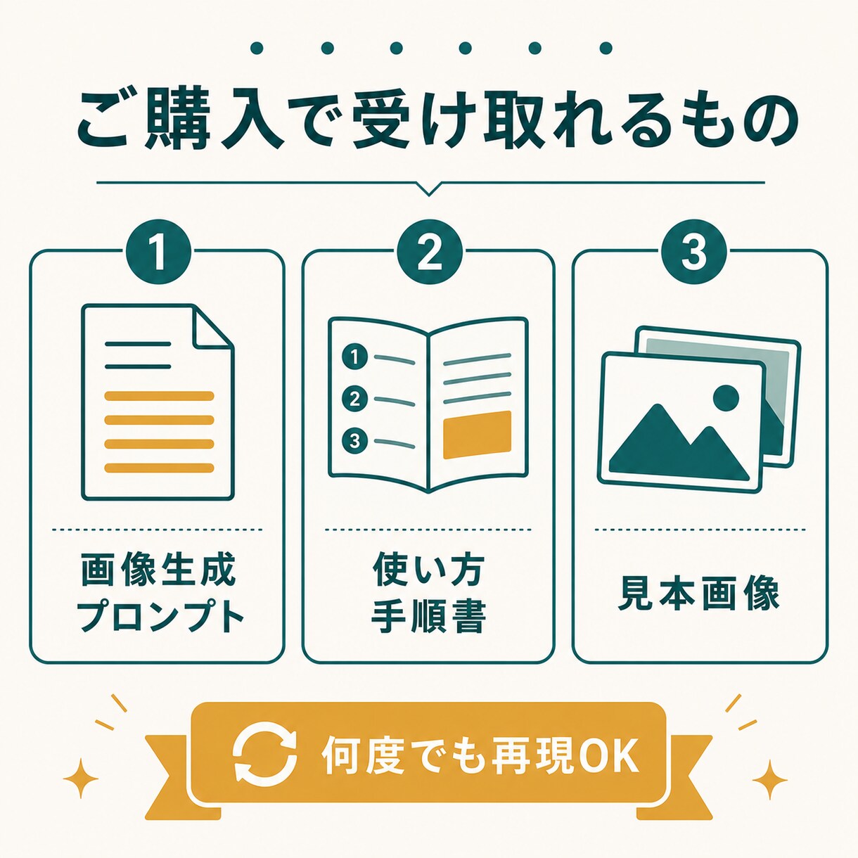 AI画像を思い通りに作るプロンプト作成します 何度でも再現可能！あなたのAIで高品質画像が作れます イメージ3