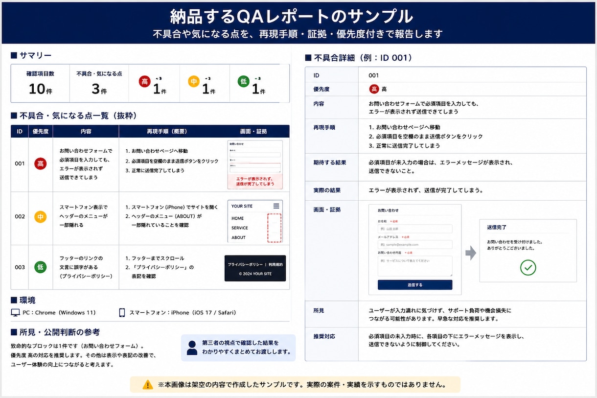 公開前のWebサイトを第三者QAします 主要導線を確認し、再現手順・証拠・優先度を報告します イメージ2