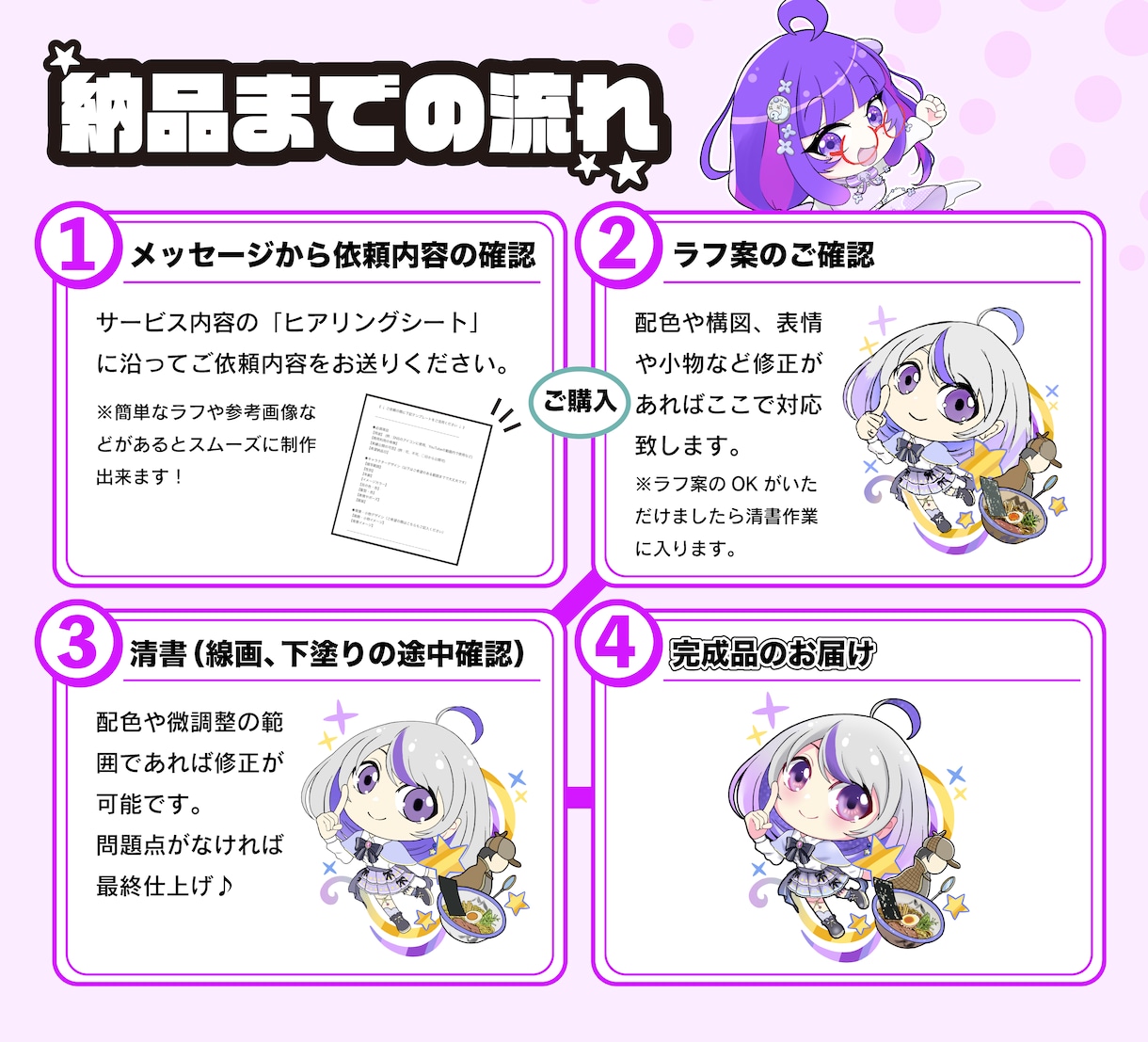 商用利用可！背景・小物込み！ミニキャラを描きます Youtube、アイコン、グッズ展開に可愛いミニキャラを♪ イメージ2