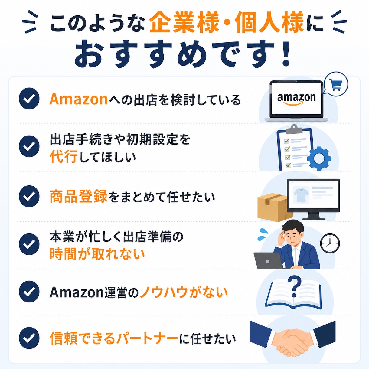 Amazonの開設/出品サポートます Amazon seller central/アカウント イメージ2