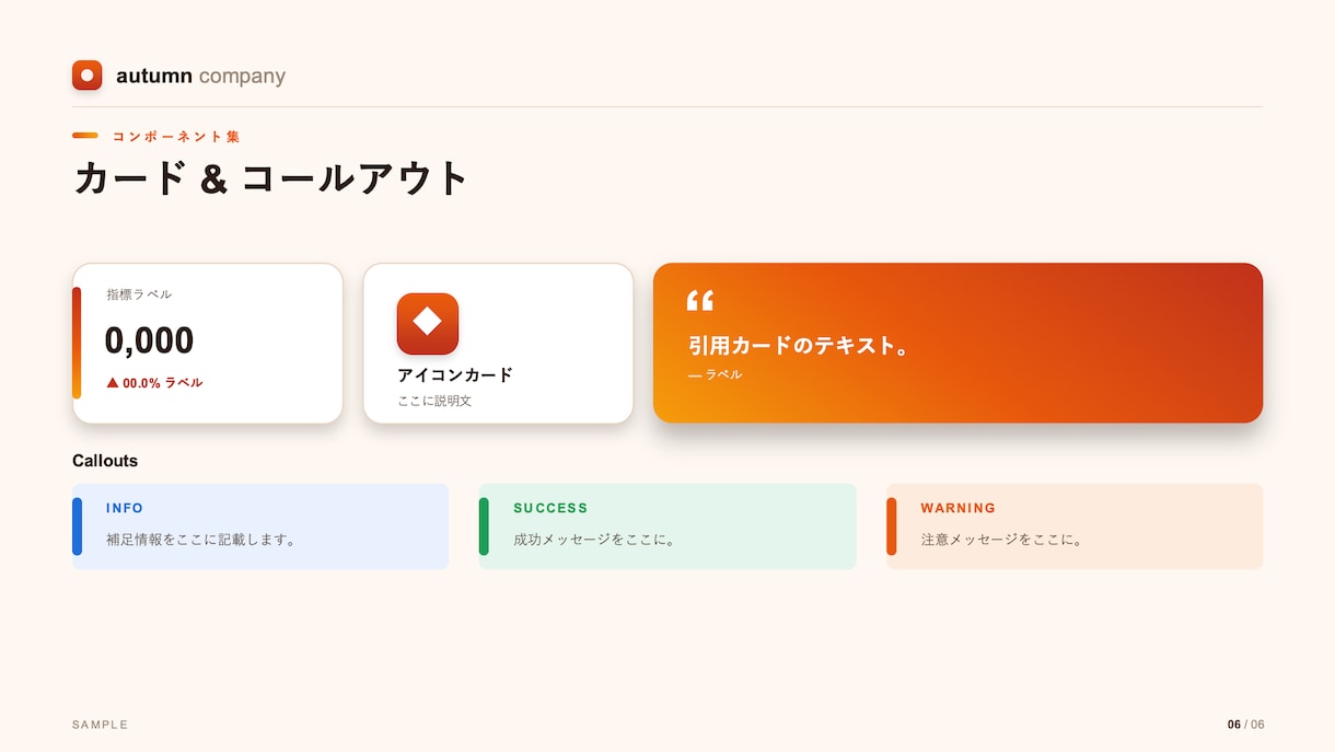 7月のみ特別価格！あなた専用パワポテンプレ作ります 充実の30P＋部品集5P！文字を入れるだけでプロ品質の資料に イメージ7