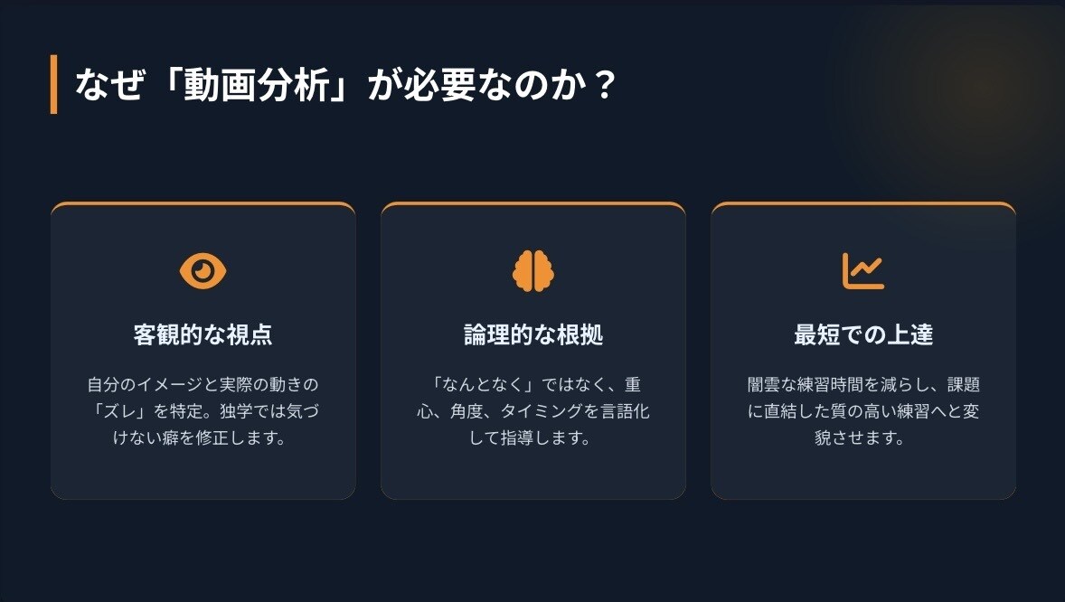 全国優勝経験！あなたのバスケを徹底個別指導します 【3プラン対応】シュート・1プレー・1Q分析でスキル向上へ！ イメージ2