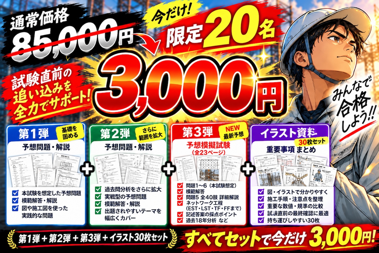 本気で作った二次試験の予想問題を提供します 試験直前、『これだけはやっておきたい』を1つにまとめました。 イメージ1