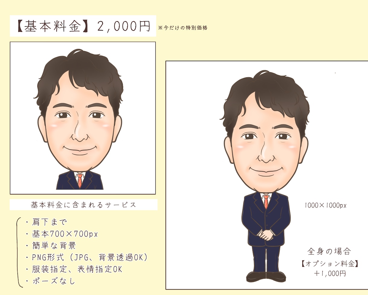 40代50代のかっこいい雰囲気と魅力を詰め込みます 真面目なお写真から→男女ともに笑顔溢れる元気な似顔絵に！！ イメージ2