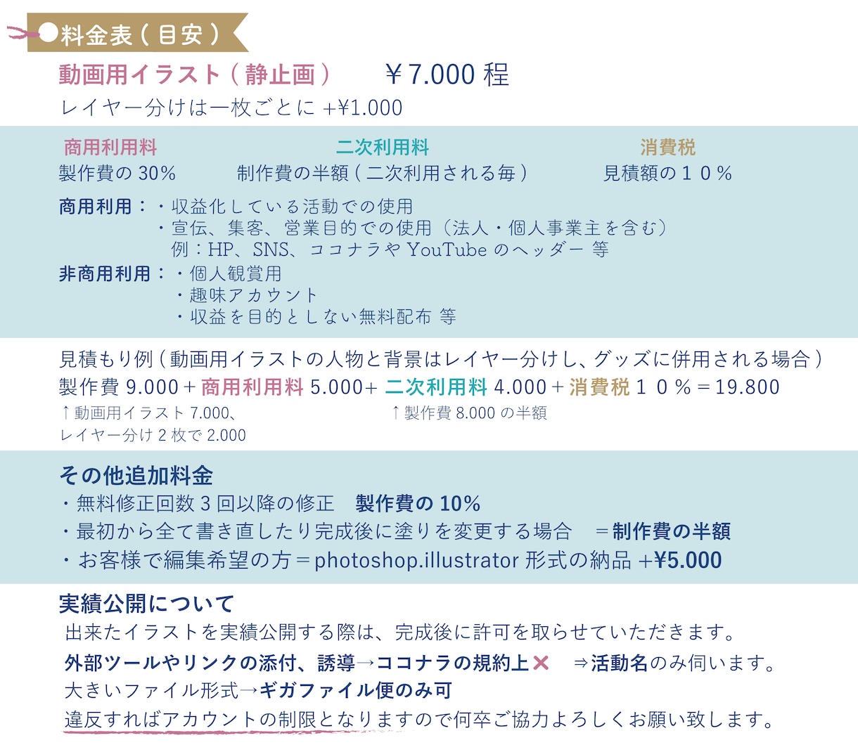 動画用のサムネや歌ってみた用イラスト承ります 配信者の方々に好評中！ゆるいイラストで個性を出せます イメージ3