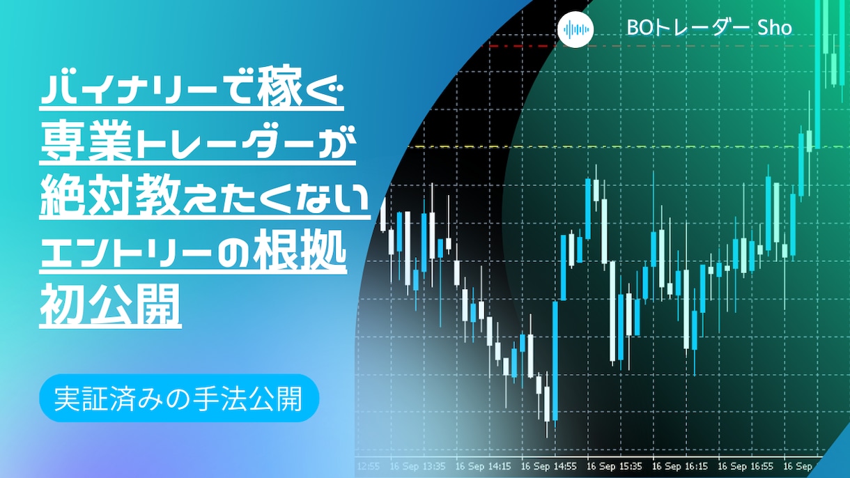 面白いくらい勝てる１分手法サイン化版・サイン+手法勝率75%以上可能！ - 情報