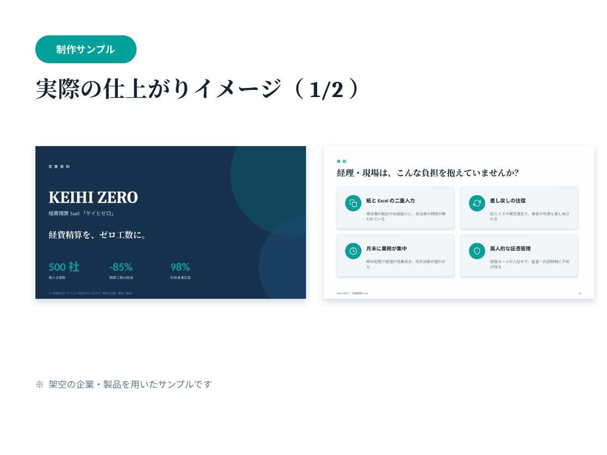 売れる構成から営業資料・提案書を作ります "受注率"で選ばれる営業資料。清書ではなく成果を イメージ5