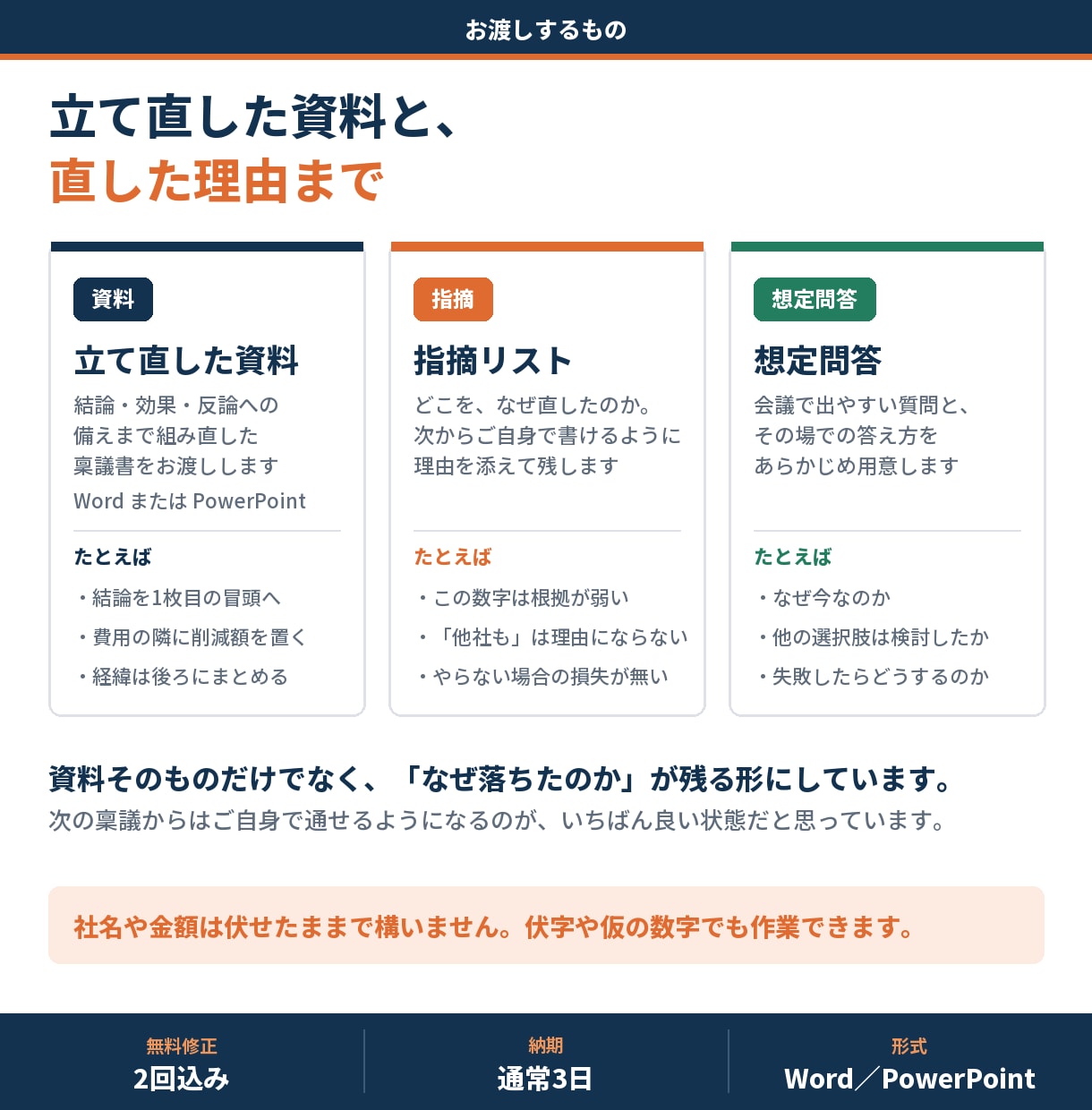 社内で通らなかった稟議書・企画書を立て直します 差し戻される資料には共通点があります イメージ3