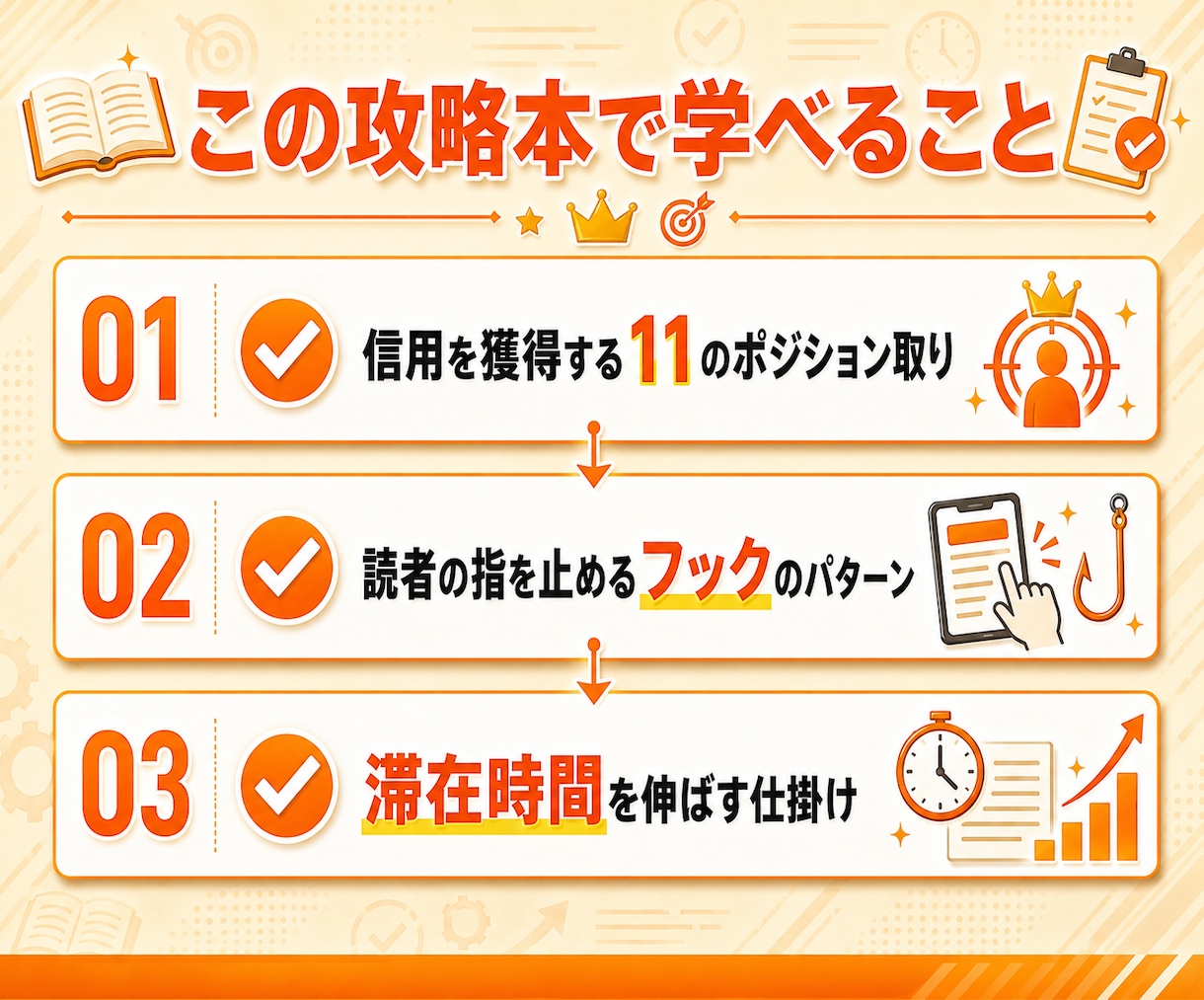 X運用でコンテンツを販売する戦略を体系的に教えます 実績ゼロから始めるポジション取りからライティングまで完全解説 イメージ8