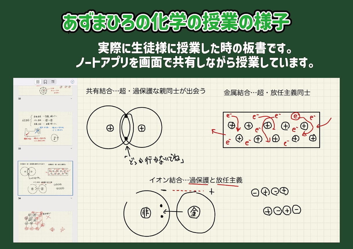 体験版！大学受験の数学理科オンライン家庭教師します 東大院卒・プロ講師歴20年！基礎から入試まで超・丁寧に指導！ イメージ5