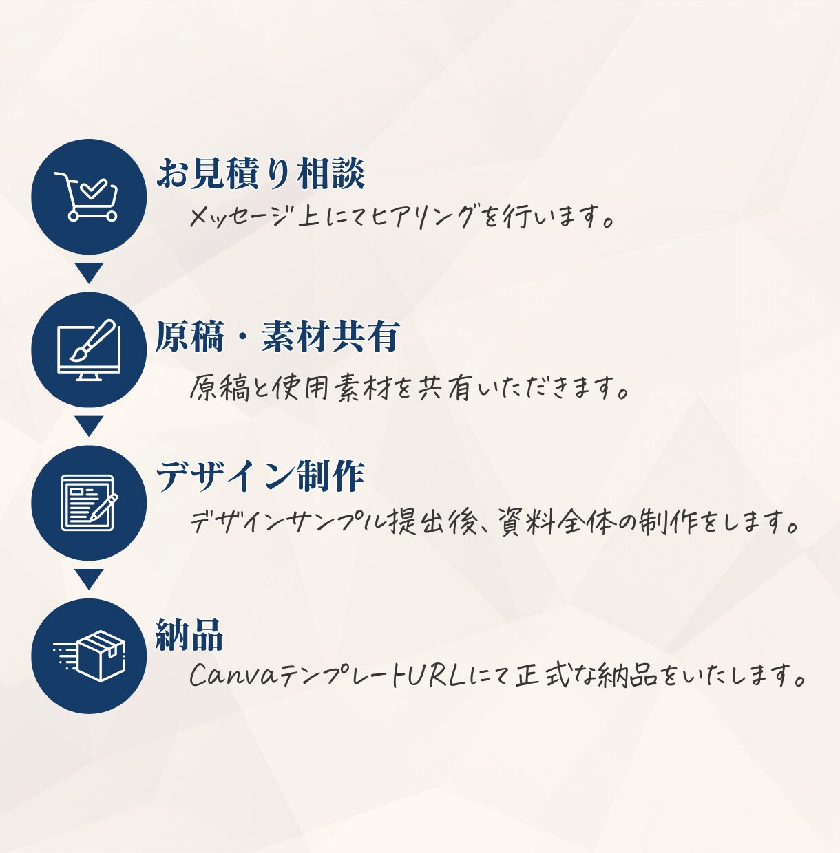 講座やセミナーに！スライド資料作成します デザイナーが分かりやすくスライドを仕上げます！ イメージ5