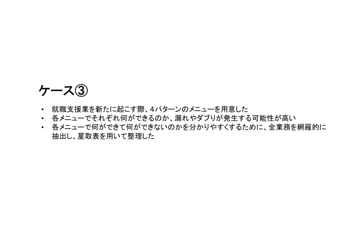 外資コンサル品質のPPTスライドを1日で納品します 大手外資系マネージャーによる、門外不出の資料作成代行です イメージ7