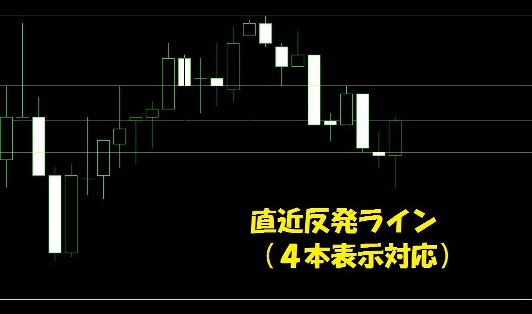 色々な反発ライン、フィボナッチを自動で引きます フィボナッチ、反発ライン、レンジ相場、高値・安値が分かります イメージ10