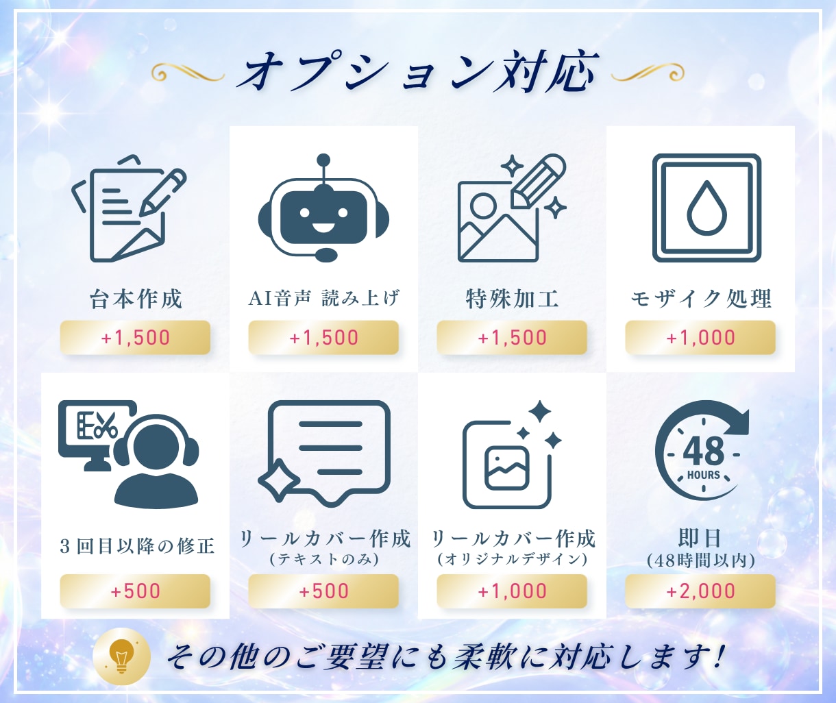 女性向けサービス専門！ショート動画編集代行します SNS集客や発信を頑張る女性オーナー様へ✨安心のチーム制作！ イメージ4
