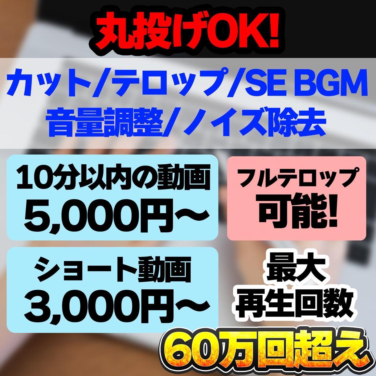 格安！ビジネス系エンタメ系 サンプルあれば作れます 複雑なやり取り無し！サンプル動画送信だけでコピー作れます！ イメージ1