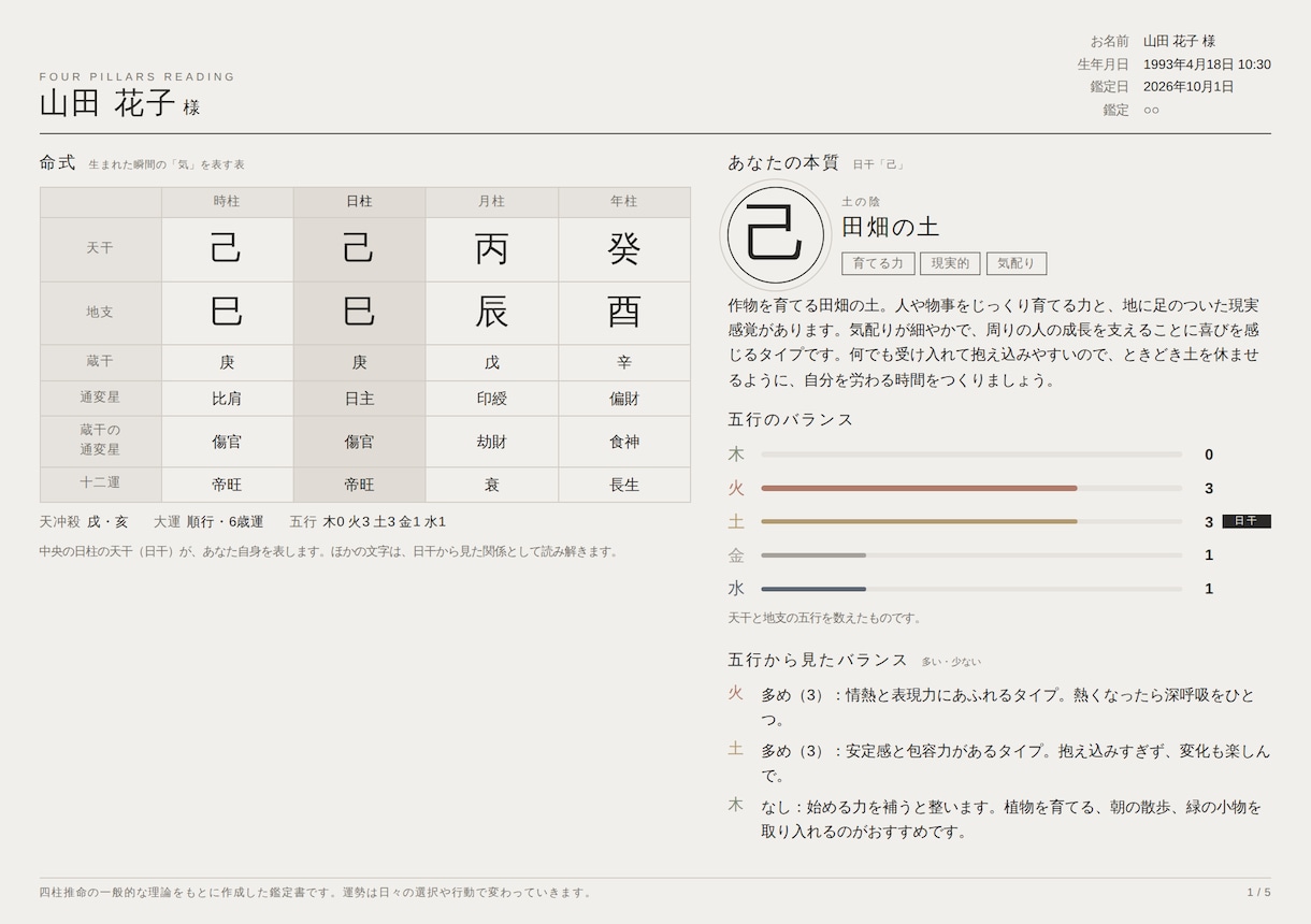 お悩みをうかがって四柱推命にて鑑定します 生年月日から読む「自分の取扱説明書」 イメージ2