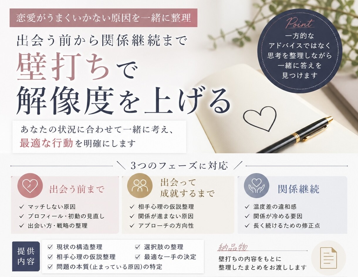 出会い前〜成就•関係継続|壁打ちで解像度を上げます 恋愛•結婚の悩みを言語化しアクションプランを提案します イメージ1