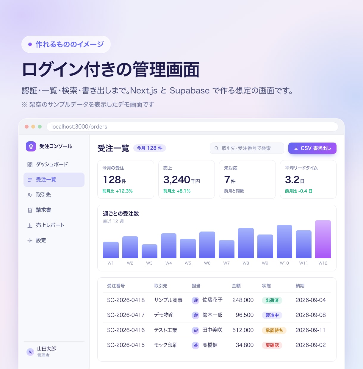 Next.jsとSupabaseでWeb開発します 認証・DB・決済まで一気通貫｜地図を使うアプリも対応 イメージ2