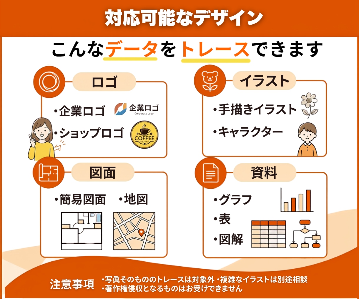 ベクターデータを丁寧に作成します 印刷・看板・WEBで使える高品質データを作成 イメージ5