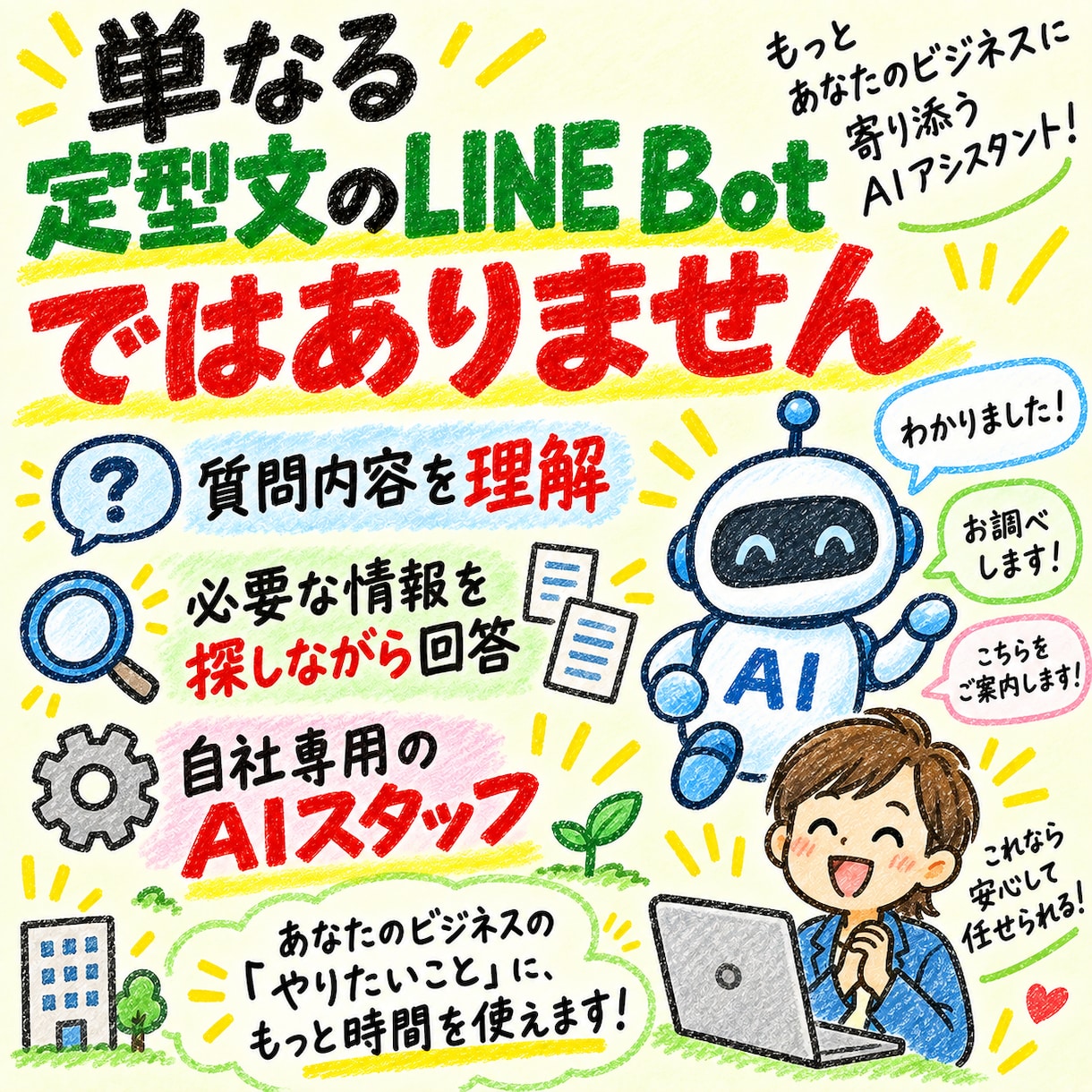 公式LINEに、「AIアシスタント」を構築します よくある質問はAIへ。人はもっと大事な仕事へ。 イメージ2