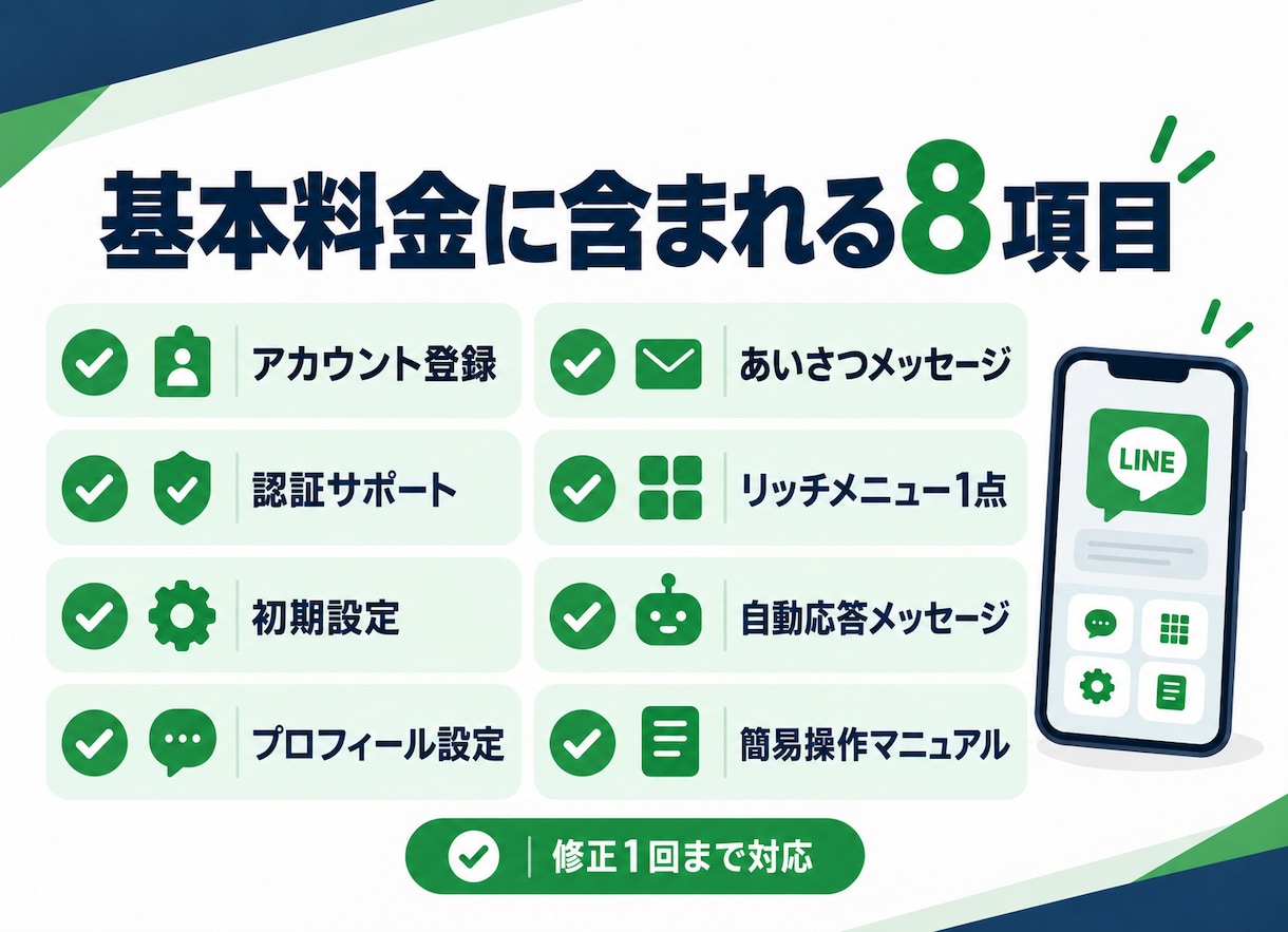 予約につながるLINE公式アカウントを構築します 写真と店舗情報を送るだけ｜予約につながるLINEを7日で構築 イメージ3