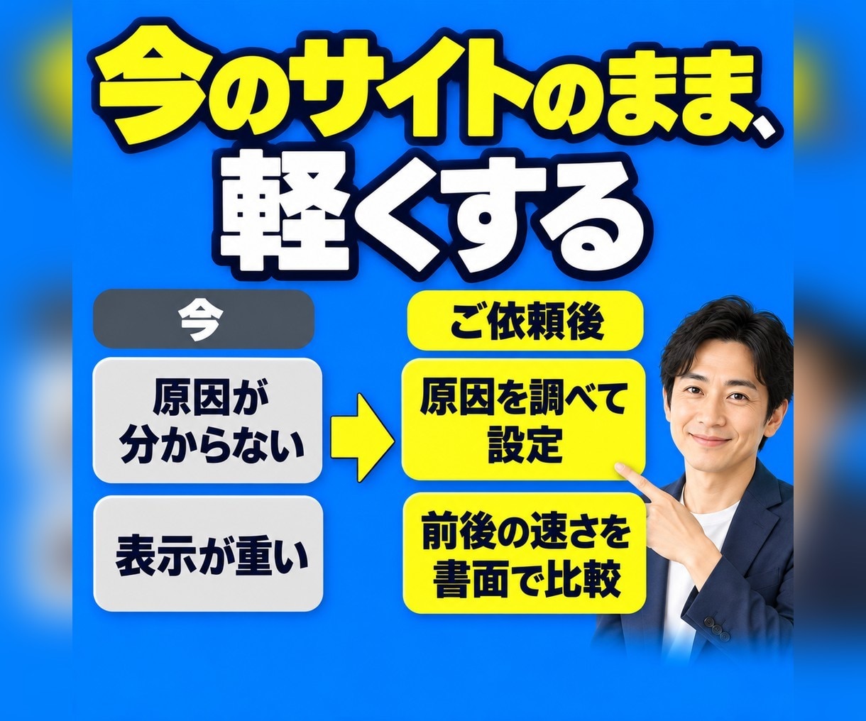 WordPressの高速化設定を代行します 画像・機能・設定を見直し、スマホ表示を軽くします イメージ3