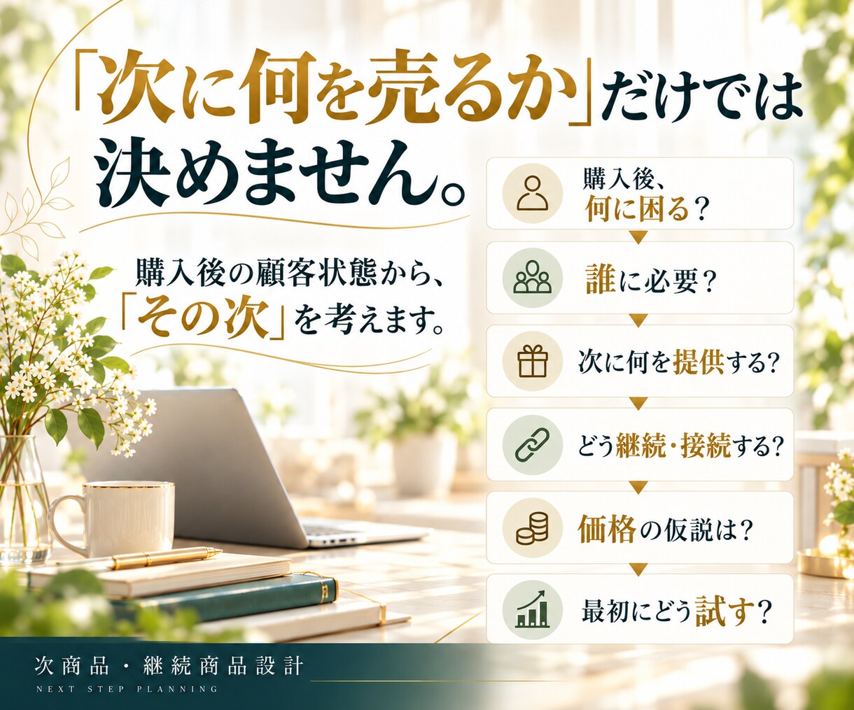 販売実績のある女性起業家の次商品・継続を設計します 今のお客様の「その次」を、実際の顧客反応から設計 イメージ6
