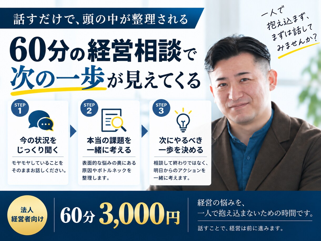 経営者のモヤモヤを60分で一緒に整理します 経営・組織・人材の悩みを気軽に壁打ち イメージ3