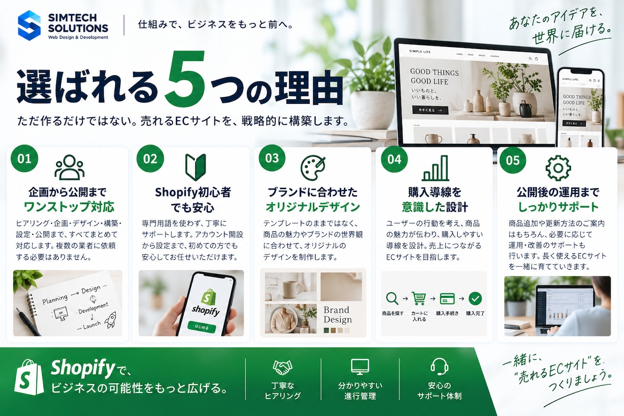 Shopifyで売れるECサイトを構築します 企画・デザイン・構築・スマホ一括対応｜初めてのショップも安心 イメージ3