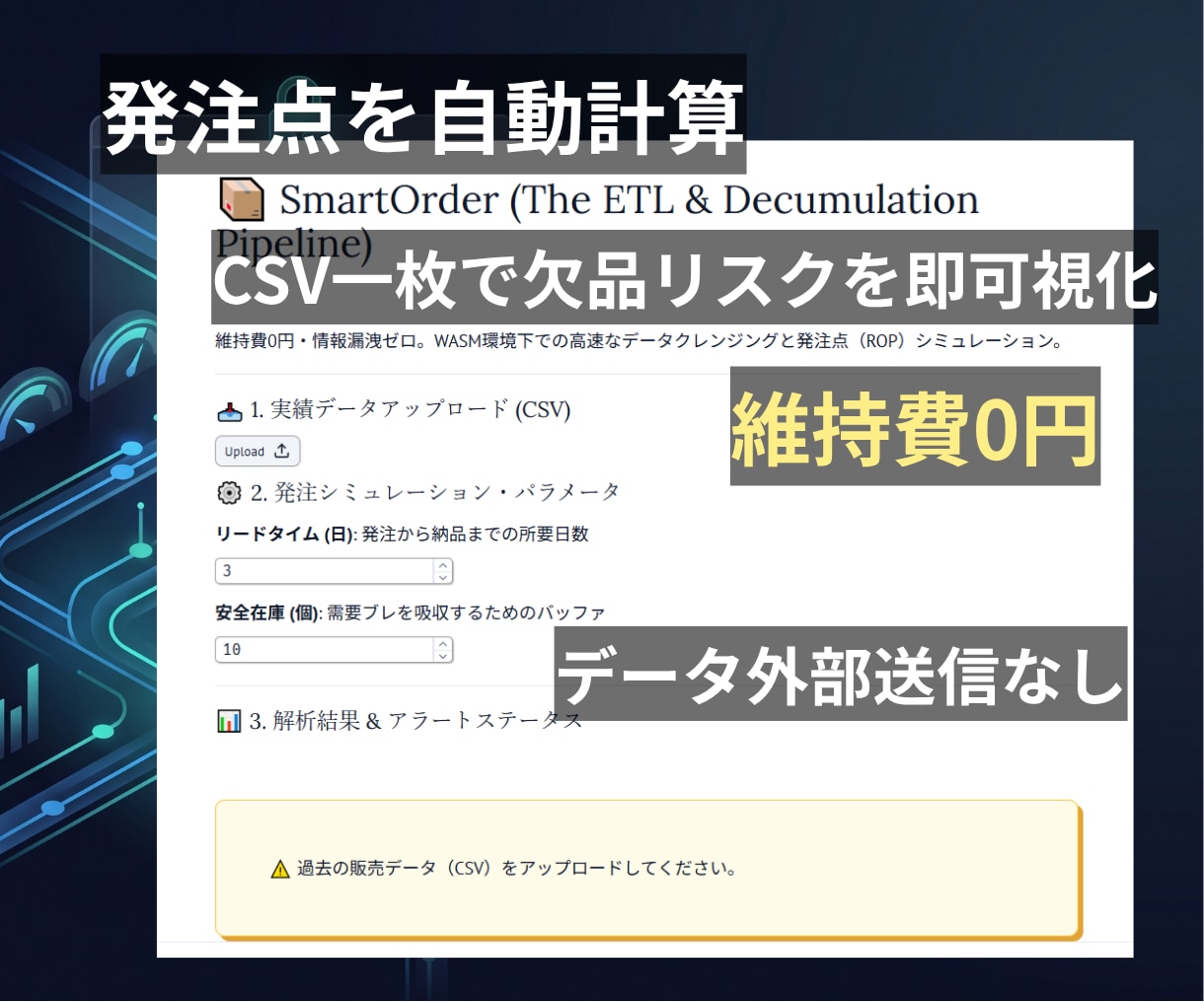 在庫欠品を防ぐ発注点計算ツールを提供します CSV一枚で欠品ゼロ、データは外部送信なし イメージ1
