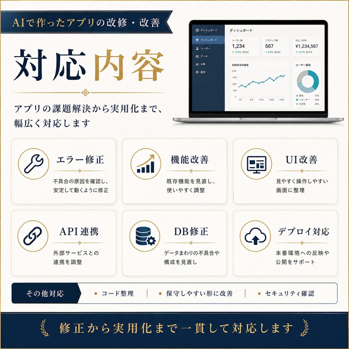 うまく動かないAI製アプリを直します 動かない・崩れた・なんか違うをまるごと解決 イメージ3