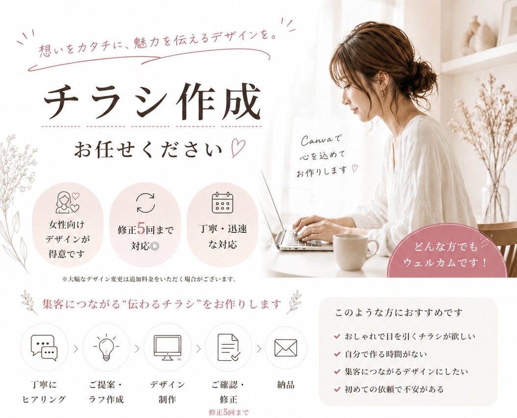 チラシ作成 CanvaA4片面・両面対応します ざっくりでもOK！一緒に形にします イメージ1